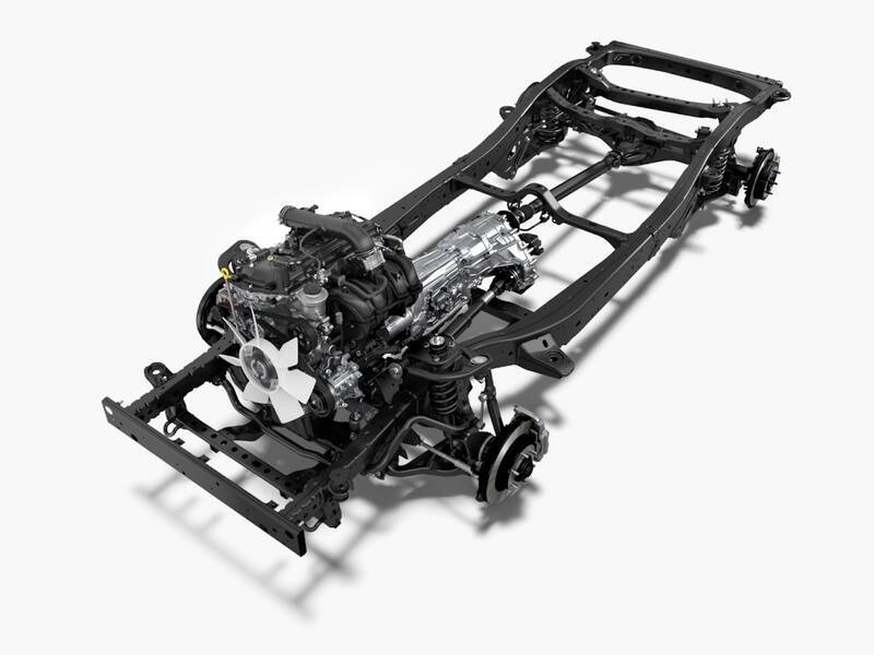 ついに出た“ちょうどいいランクル”！ トヨタ「ランドクルーザーFJ」発売