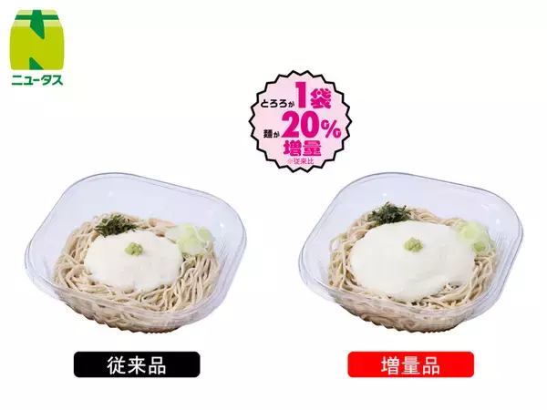「サンドイッチも焼きそばパンも増量！ニューデイズ「増量フェス」開催　6月2日～」の画像