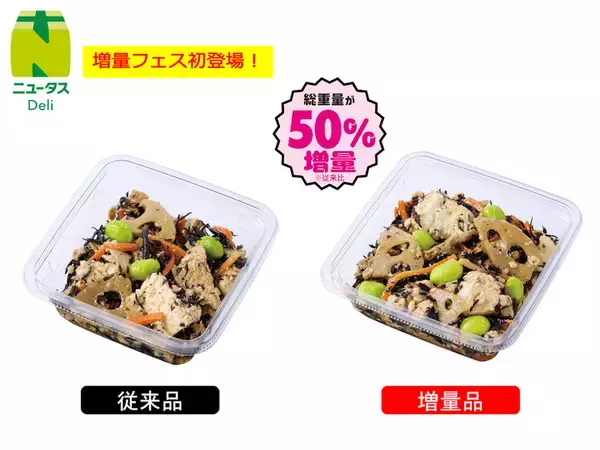 「サンドイッチも焼きそばパンも増量！ニューデイズ「増量フェス」開催　6月2日～」の画像
