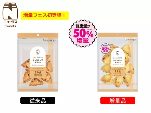 「サンドイッチも焼きそばパンも増量！ニューデイズ「増量フェス」開催　6月2日～」の画像