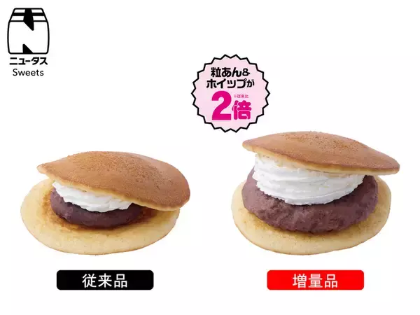 「サンドイッチも焼きそばパンも増量！ニューデイズ「増量フェス」開催　6月2日～」の画像