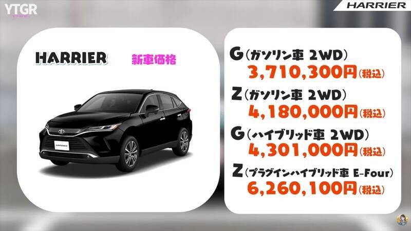 100万円台でこの満足感。3代目ハリアーがコスパ最強な8つの理由