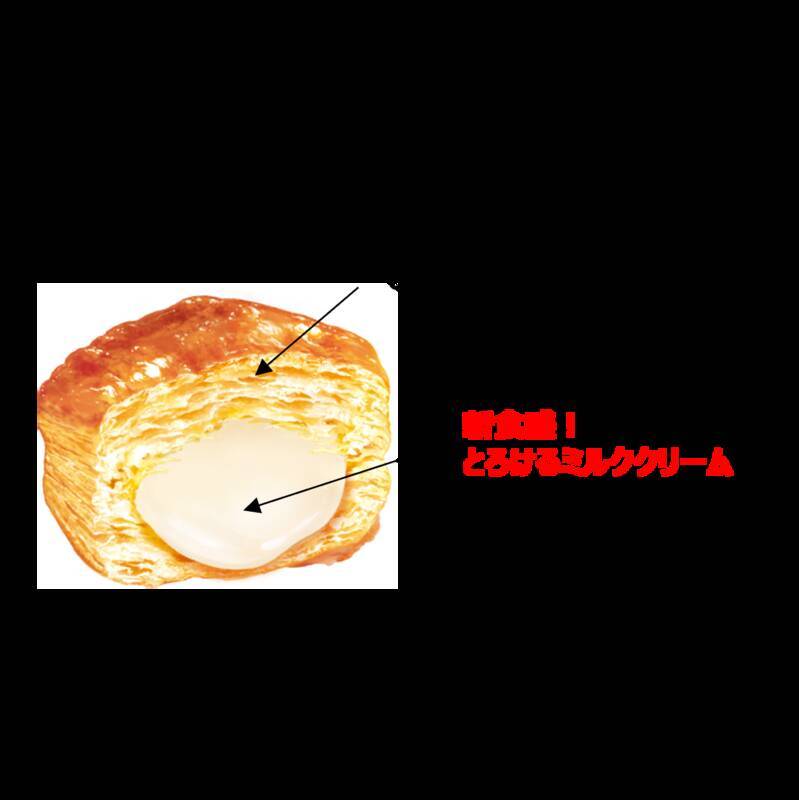 パイの実が革新!!　48年目で初「チョコじゃない」パイの実