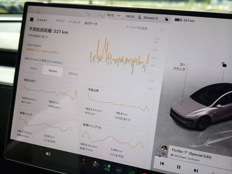 テスラ「モデルY L」はファミリー向けEVの大本命！ 圧倒的走りと3列目のリアル