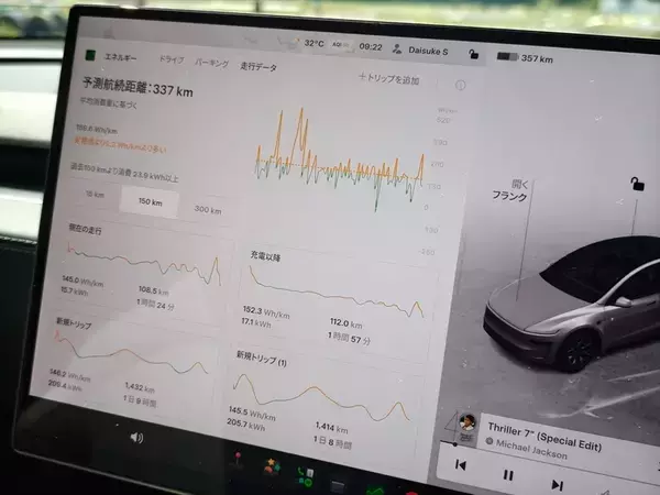 「テスラ「モデルY L」はファミリー向けEVの大本命！ 圧倒的走りと3列目のリアル」の画像