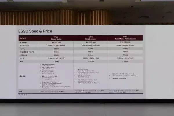 「EVの不安を完全払拭するボルボの最適解。新型「ES90/EX90」は至高の北欧ラウンジだ」の画像