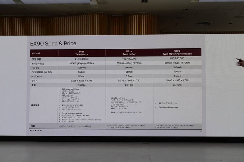 EVの不安を完全払拭するボルボの最適解。新型「ES90/EX90」は至高の北欧ラウンジだ