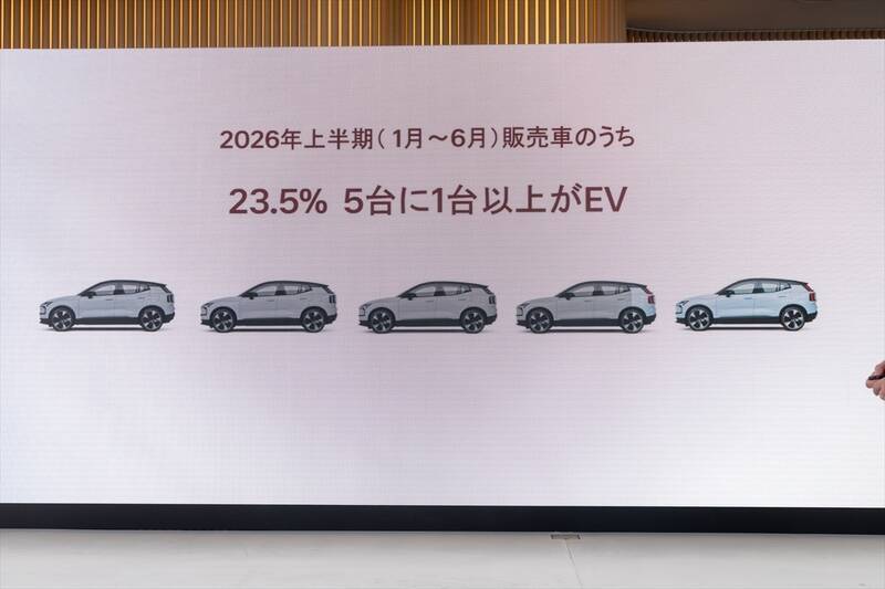 EVの不安を完全払拭するボルボの最適解。新型「ES90/EX90」は至高の北欧ラウンジだ