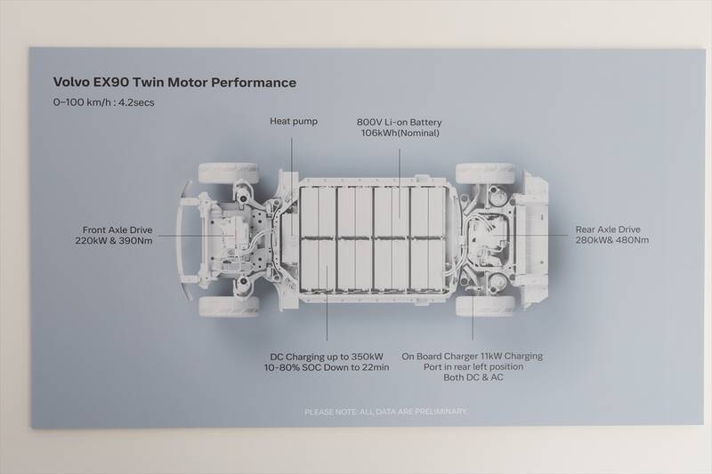 EVの不安を完全払拭するボルボの最適解。新型「ES90/EX90」は至高の北欧ラウンジだ