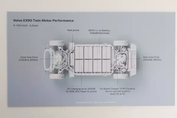 「EVの不安を完全払拭するボルボの最適解。新型「ES90/EX90」は至高の北欧ラウンジだ」の画像