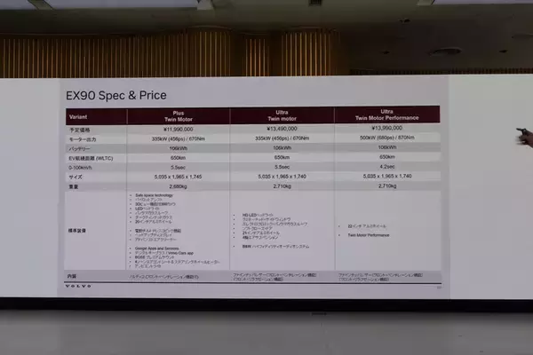 「EVの不安を完全払拭するボルボの最適解。新型「ES90/EX90」は至高の北欧ラウンジだ」の画像
