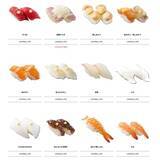 「110円すしが充実！魚べい、低価格ネタを大量投入、実はけっこうスゴイ」の画像2