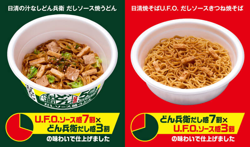 どん兵衛×U.F.O.コラボ！いったいどんな味？