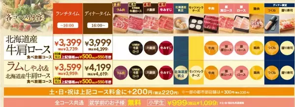 「国産牛しゃぶ食べ放題きた！数量限定、平日ランチは時間無制限【しゃぶ葉】」の画像