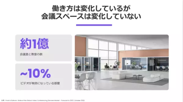 「ロジクールのビジネス戦略はウェブカメラを主軸に攻める、3年後の目標は売上50億増」の画像