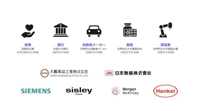 ロジクールのビジネス戦略はウェブカメラを主軸に攻める、3年後の目標は売上50億増