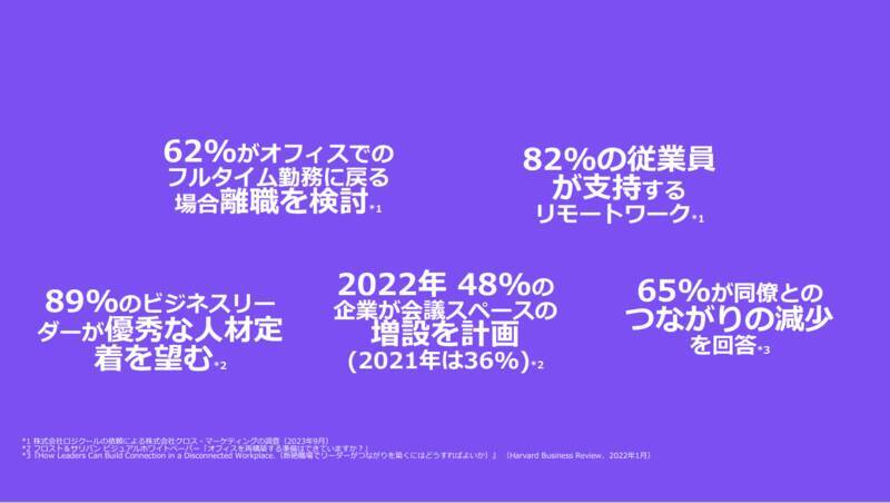 ロジクールのビジネス戦略はウェブカメラを主軸に攻める、3年後の目標は売上50億増