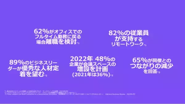 「ロジクールのビジネス戦略はウェブカメラを主軸に攻める、3年後の目標は売上50億増」の画像