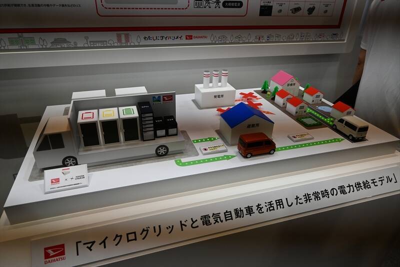 【衝撃】軽トラのCO2が農業を救う!? 「人とくるまのテクノロジー展」で見つけたヤバすぎる最新技術4選