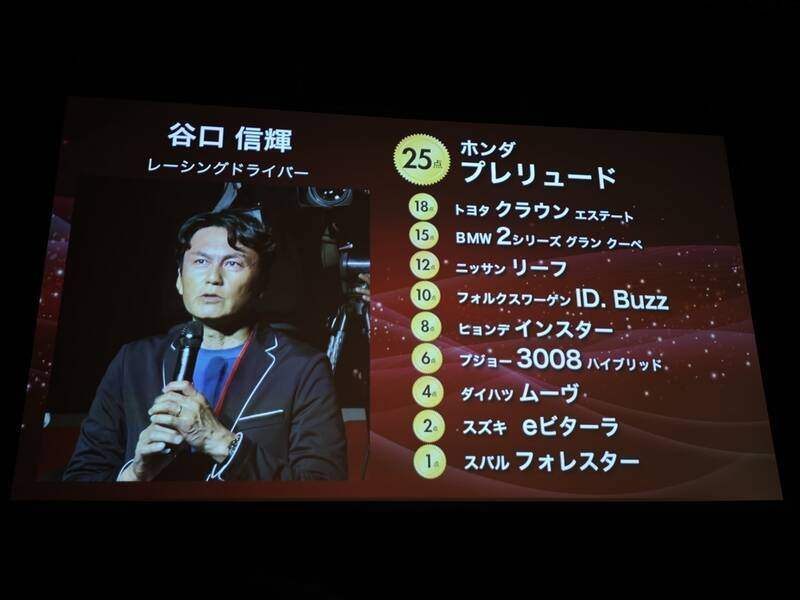 「2025-2026日本カー・オブ・ザ・イヤー」はスバル「フォレスター」！ プレリュードとの接戦を制す！