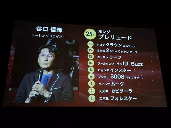 「「2025-2026日本カー・オブ・ザ・イヤー」はスバル「フォレスター」！ プレリュードとの接戦を制す！」の画像