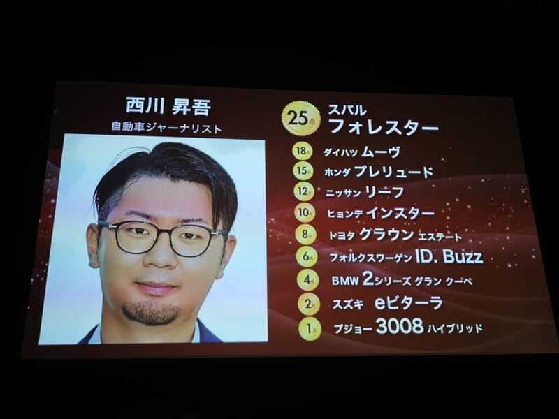 「2025-2026日本カー・オブ・ザ・イヤー」はスバル「フォレスター」！ プレリュードとの接戦を制す！