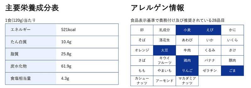 「ペヤング チリチリエビチリ風」新発売！ぷりっとしたエビ×チリソースの期待作