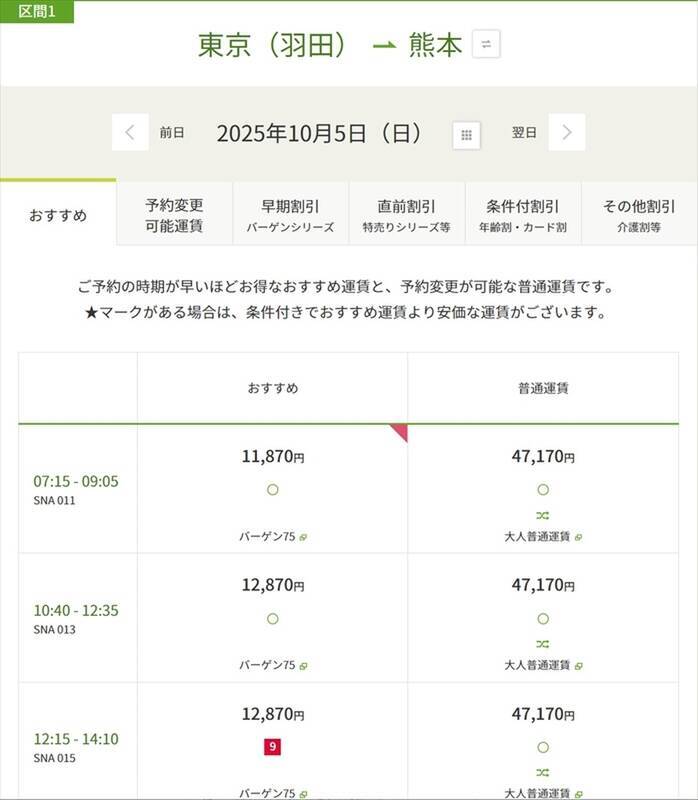e-POWERの高速燃費は本当に悪いのか!? 約1200kmロングドライブでテスト！