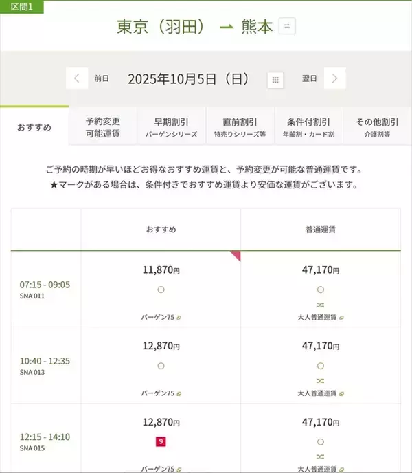 「e-POWERの高速燃費は本当に悪いのか!? 約1200kmロングドライブでテスト！」の画像