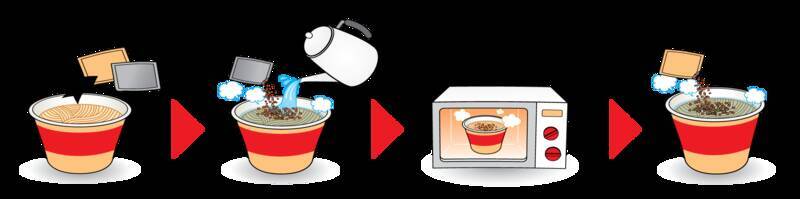 人気すぎて全国へ！ 辛ラーメン「トゥーンバ」販路拡大、 待ってた人多いはず