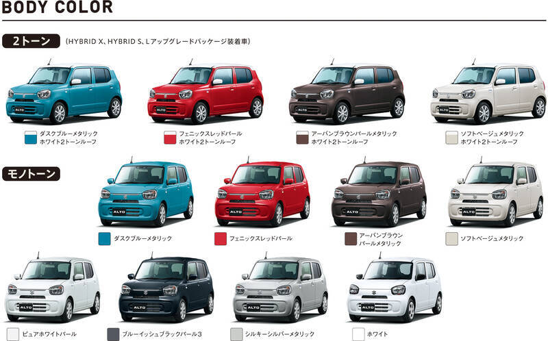 安全機能はそのままに100万円以下で買える新型アルト Aは一番コスパがいいグレード