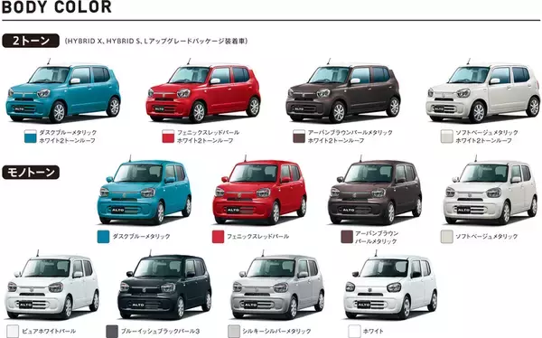 「安全機能はそのままに100万円以下で買える新型アルト Aは一番コスパがいいグレード」の画像