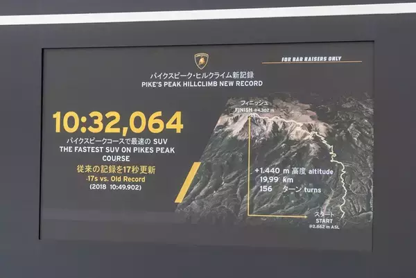 「ランボルギーニもガソリンエンジン車は終焉に！ スーパーSUV「URUS」の新モデルを発表」の画像