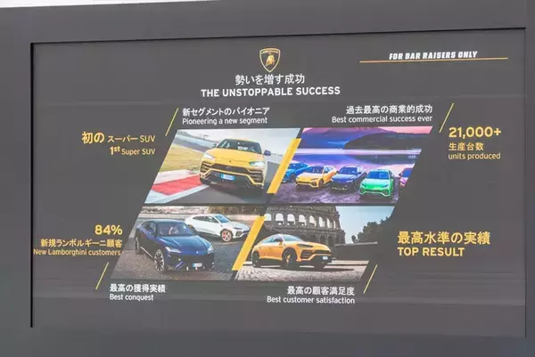 「ランボルギーニもガソリンエンジン車は終焉に！ スーパーSUV「URUS」の新モデルを発表」の画像