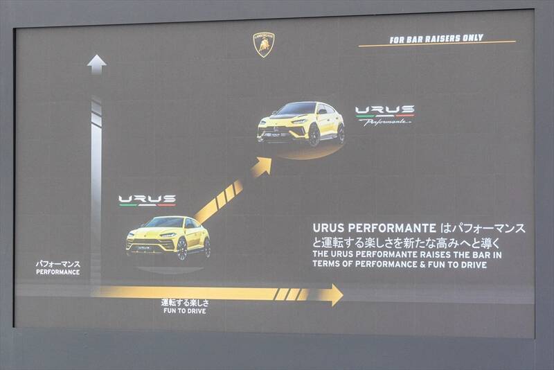 ランボルギーニもガソリンエンジン車は終焉に！ スーパーSUV「URUS」の新モデルを発表