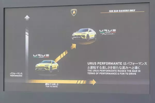 「ランボルギーニもガソリンエンジン車は終焉に！ スーパーSUV「URUS」の新モデルを発表」の画像