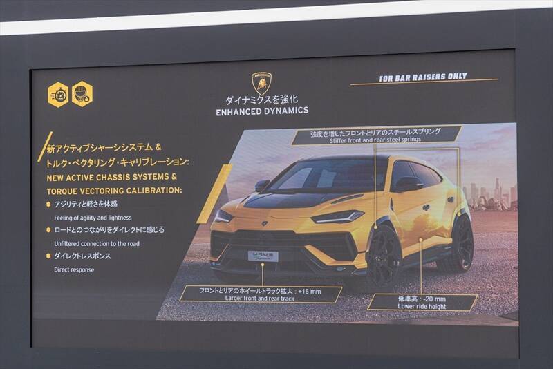 ランボルギーニもガソリンエンジン車は終焉に！ スーパーSUV「URUS」の新モデルを発表