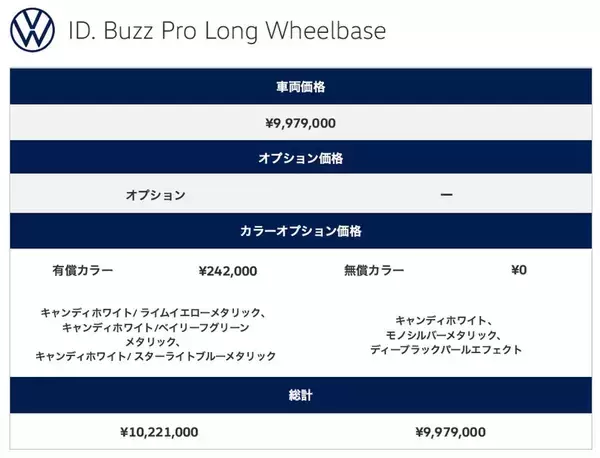 「≒JOYも大絶賛の可愛さ！ 見た目はレトロ、中身は最新EV「ID. Buzz」がミニバンの常識を変える」の画像