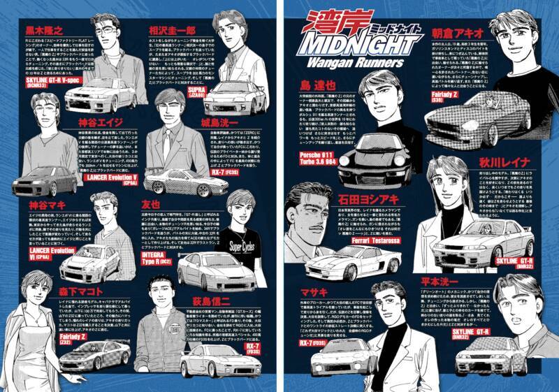 たとえクリアファイルでもオレはコイツがいい──「湾岸ミッドナイト」名セリフ集付きクリアファイルブック