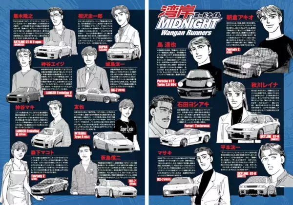 「たとえクリアファイルでもオレはコイツがいい──「湾岸ミッドナイト」名セリフ集付きクリアファイルブック」の画像