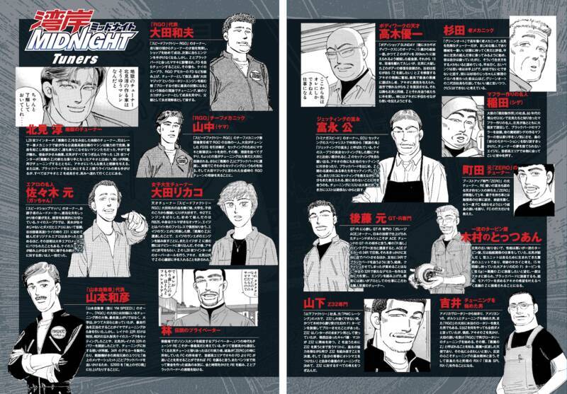 たとえクリアファイルでもオレはコイツがいい──「湾岸ミッドナイト」名セリフ集付きクリアファイルブック