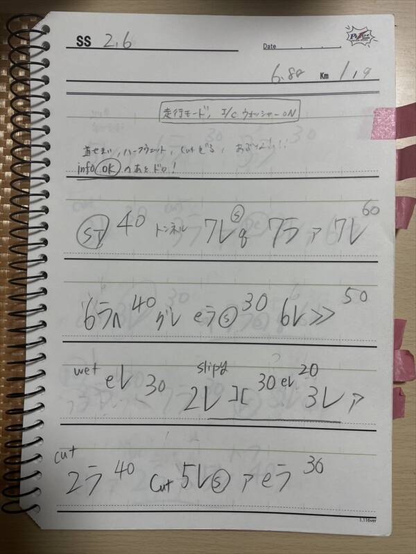 平日は歯科医、週末はラリードライバー！ 及川紗利亜が挑む「MORIZO Challenge Cup」開幕戦のリアル