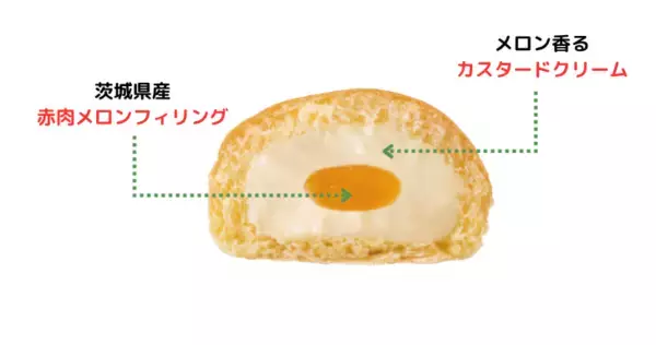 「298円のひんやりご褒美！ファミマ「冷やしくりーむパン」はじゅわっとメロン」の画像