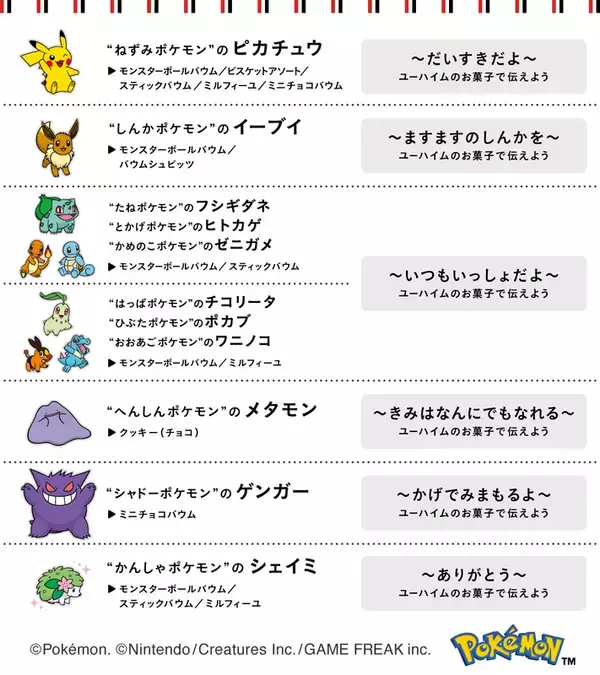 「「モンスターボールバウム」が復活！ユーハイム×ポケモンがかわいさ全開」の画像
