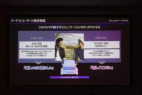 「補助金マジックで話題のホンダ「Super-ONE」は340万円払って買う価値はある！」の画像