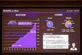 「補助金マジックで話題のホンダ「Super-ONE」は340万円払って買う価値はある！」の画像28