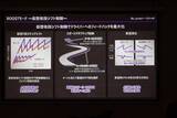 「補助金マジックで話題のホンダ「Super-ONE」は340万円払って買う価値はある！」の画像31