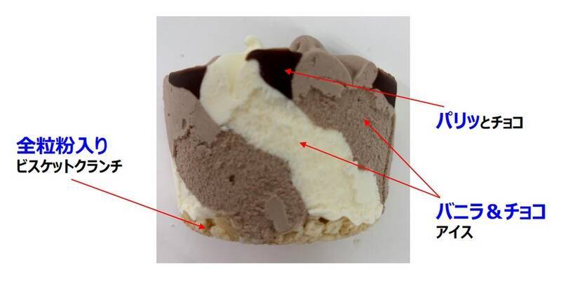 砂糖・糖類ゼロのパフェ!? ロッテの「ゼロシリーズ」からパフェタイプが登場！