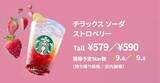 「スタバ、フルーツソーダ「チラックス」が今年も！チル＆リラックスなフレーバー」の画像2