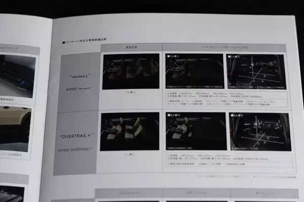 「【ランクル250と何が違う？】約500万円高いレクサス「GX550」に乗ってわかった“価格差の正体”」の画像